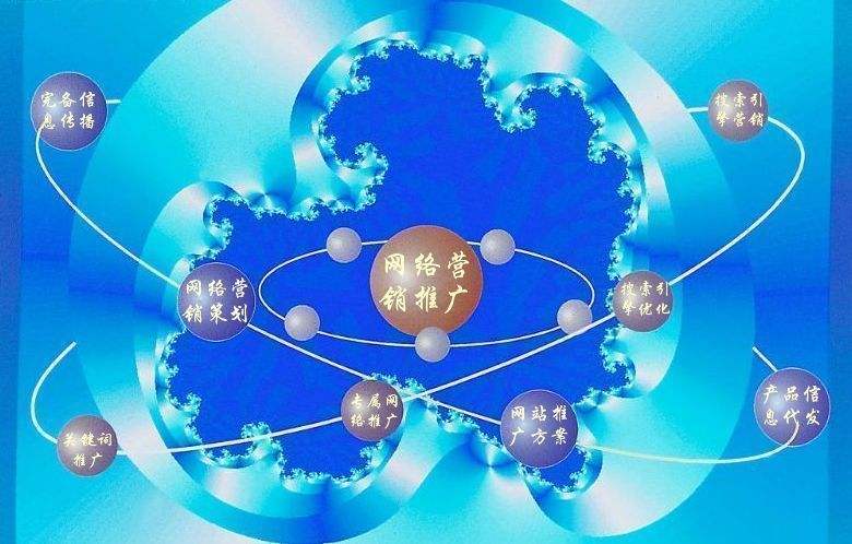 永发镇新媒体运营企业需要掌握的网络推广技巧有哪些
